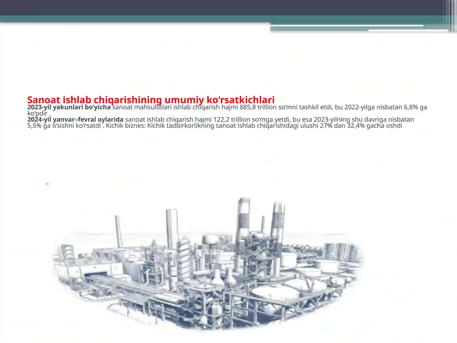 O‘zbekiston Respublikasining sanoati 2