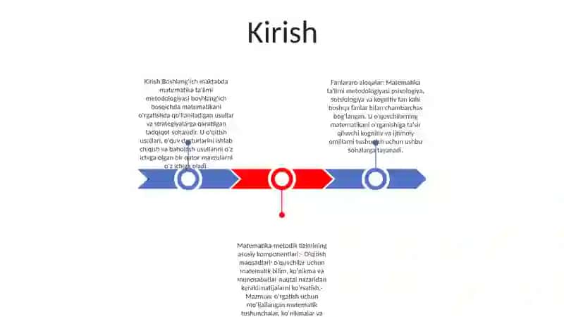 Boshlang'Ich Sinflarda Matematika O'Qitish Metodikasi Fan Sifatida 2