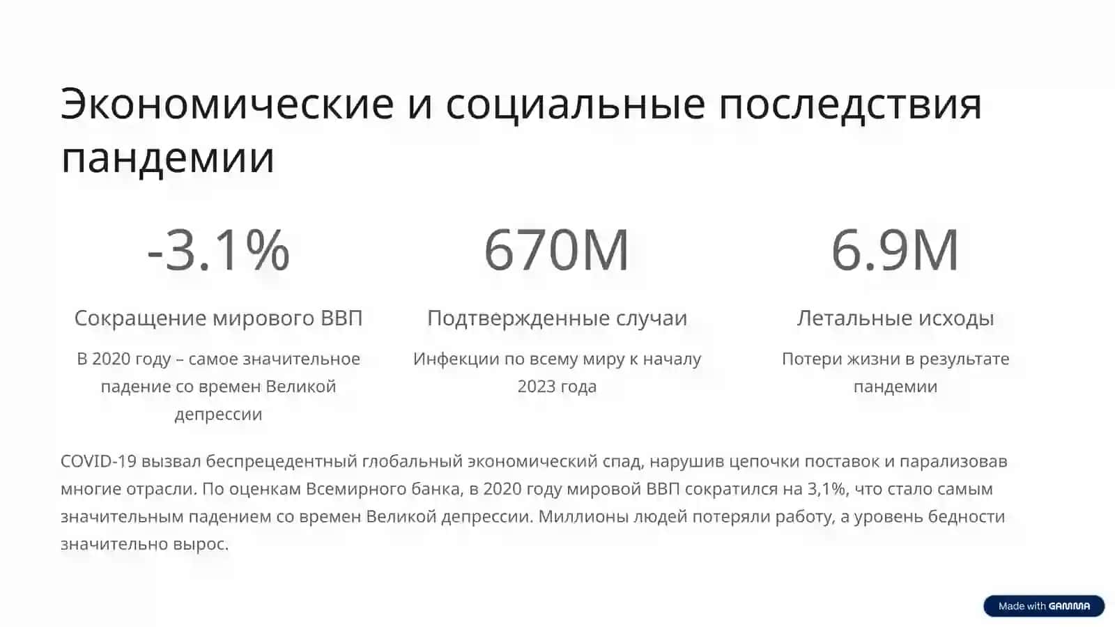 COVID-19: масштабы и происхождение пандемии 2