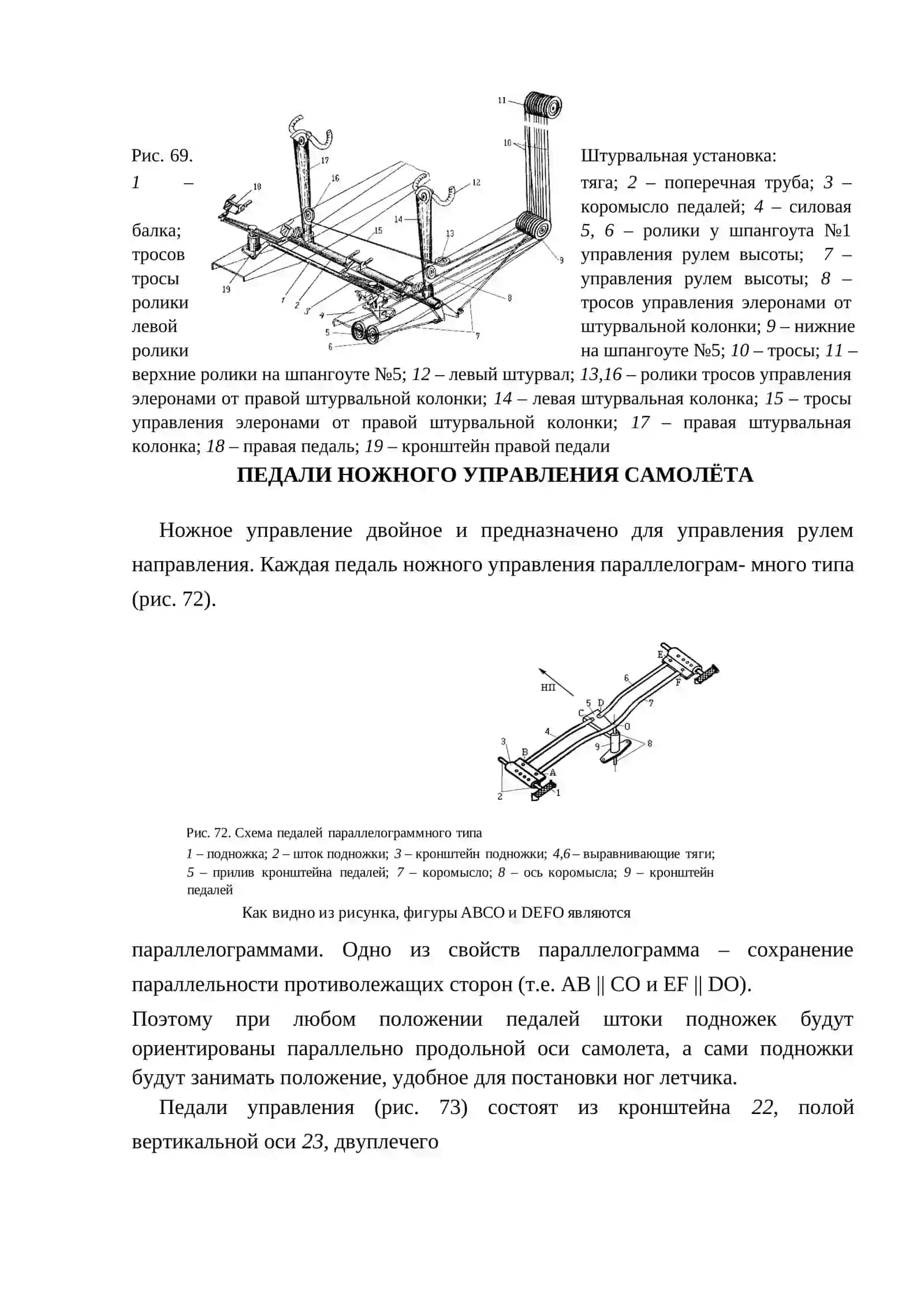 СИСТЕМА УПРАВЛЕНИЯ САМОЛЁТА АН-2 2