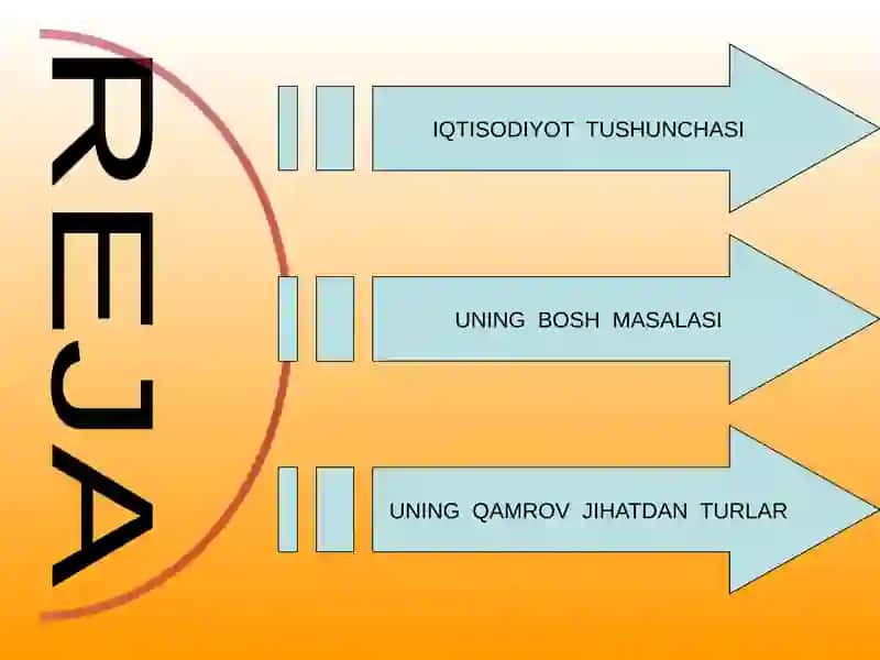 IQTISODIYOT TUSHUNCHASI VA UNING BOSH MASALASI 2