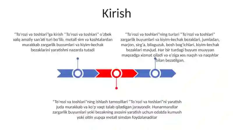To‘rozi va toshlari.Turlari,Ishlash Prinsiplari 2