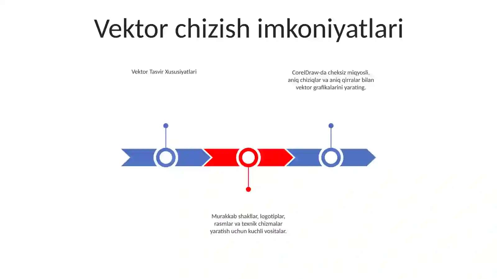 Corel Daraw Grafik Dasturi Imkoniyatlari 2