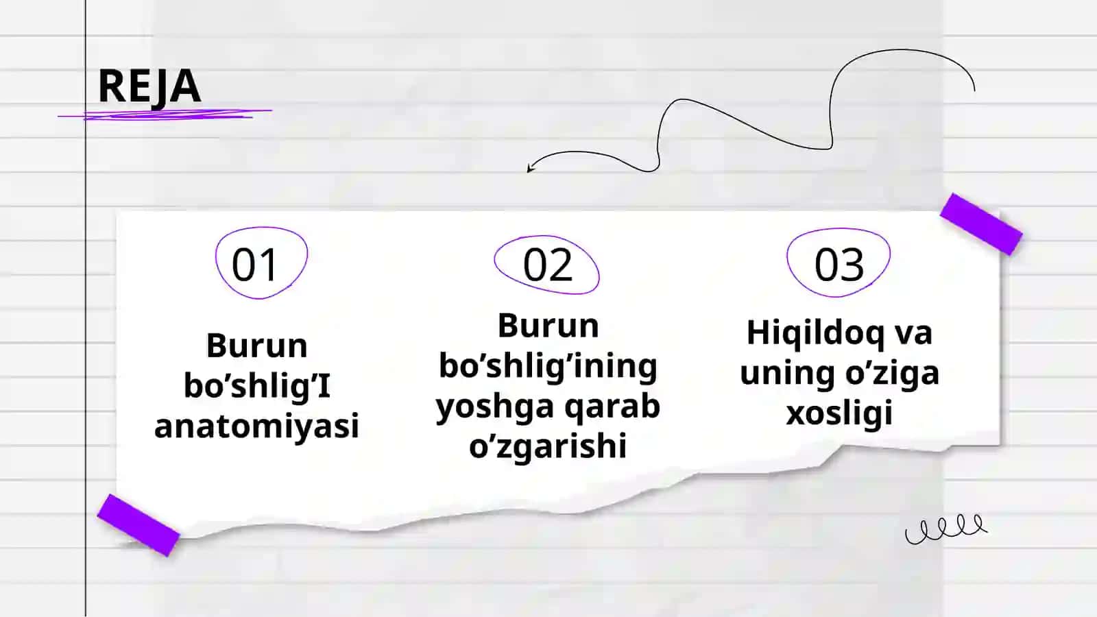 BURUN BO’SHLIG’INING TUZILISHI VA YOSHGA QARAB O’ZGARISHI 2