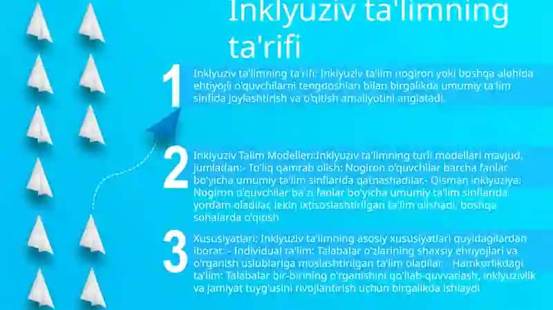 Inklyuziv Talim Modellari Va Xususiyatlari 2