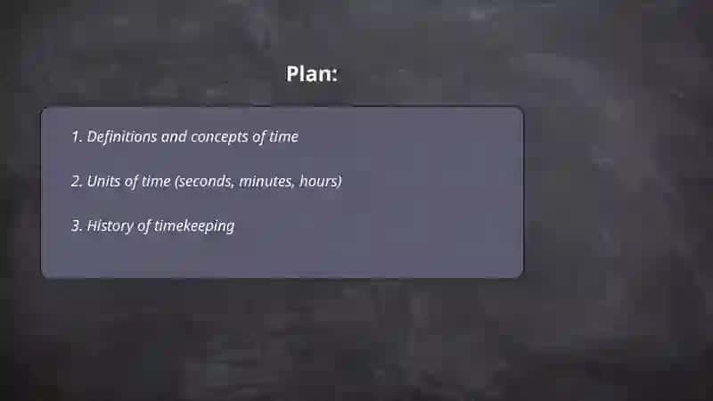 Time. 2
