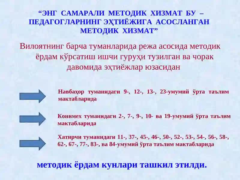 Чет tillarini oʻqituvchilariga metodik xizmat kўrsatishni sаmаrаli tаshkil etish omillari 2