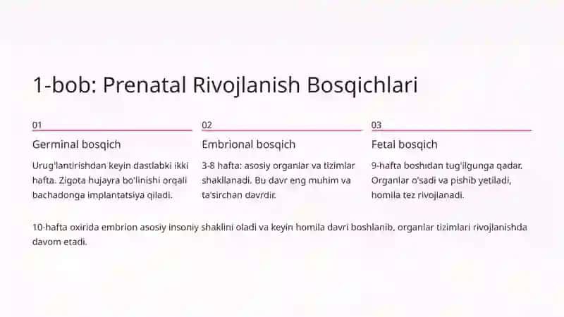 Ona Qornida Rivojlanish Patologiyasi: Sabablar, Belgilar va Oldini Olish 2