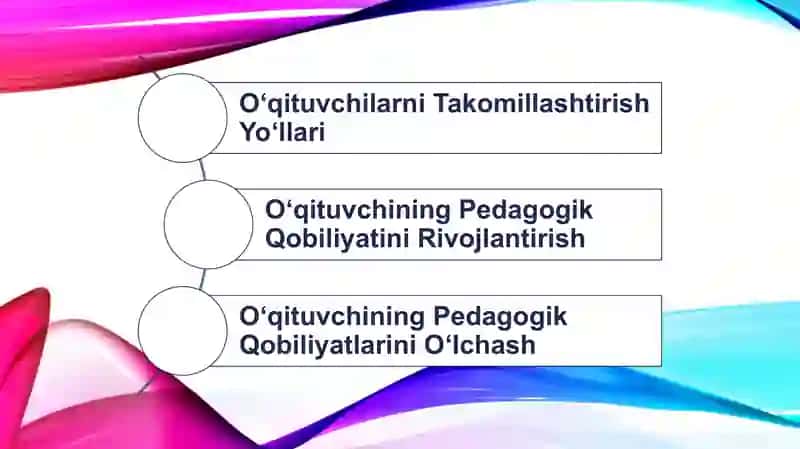 Hozirgi davrda o’qtuvchilarning kasbiy mahoratini takomillashtirish va o’qituvchi qobilyatida pedagogic qobilyat 2