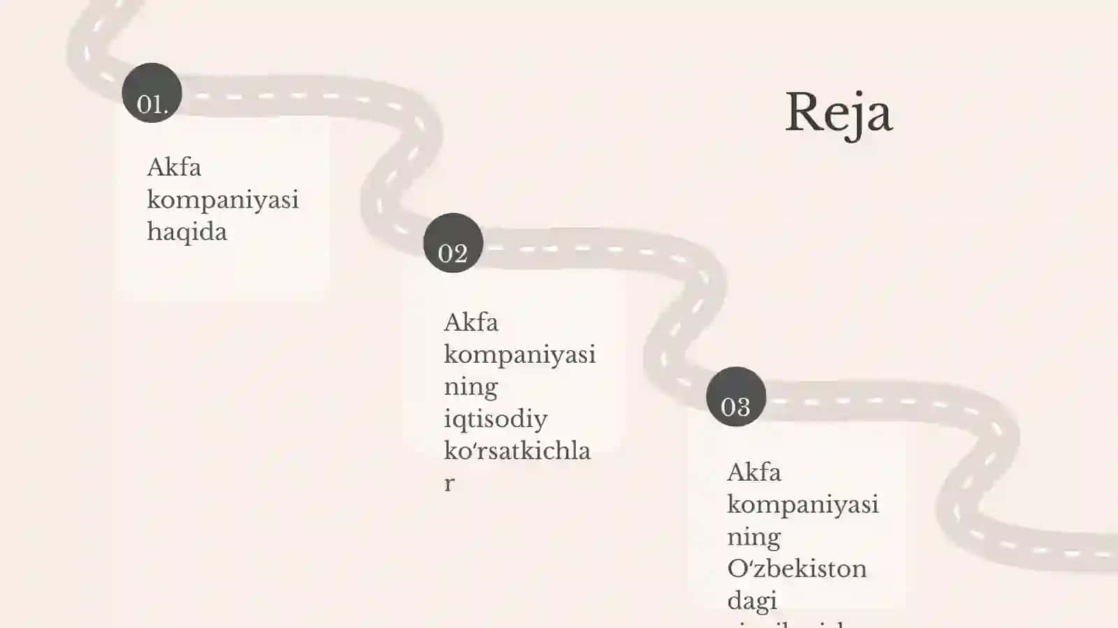 Akfa kompaniyasi 2