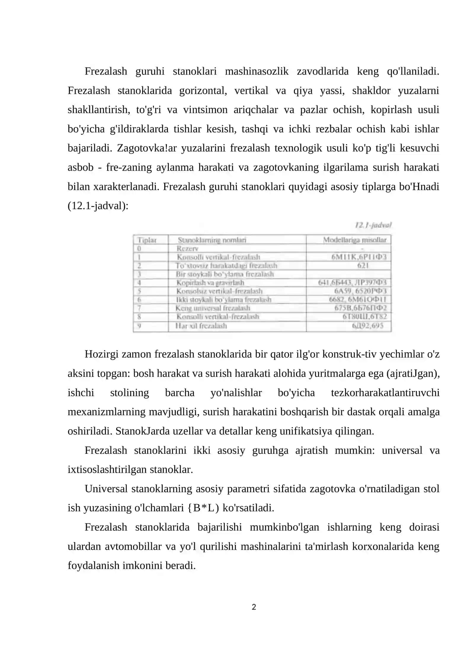 FREZALAR KLASSIFIKATSIYASI, QO’LLANISH MIQYOSI VA ALOHIDA XUSUSIYATLARI 2