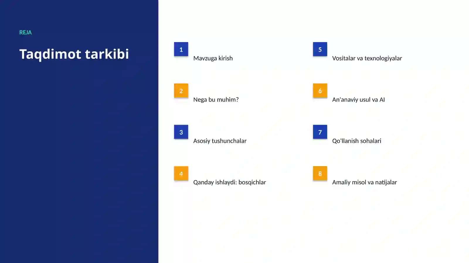 AI INSIGHTS • PREMIUM TAQDIMOT 2