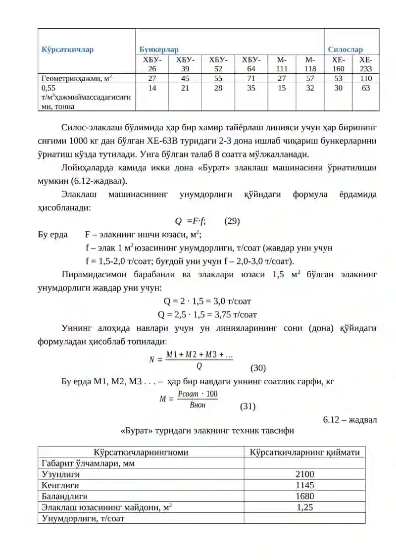 NON, MAKARON VA QANDOLAT MAHSULOTLARI TEXNOLOGIYASI FANIDAN AMALIY MASHG’ULOT №3 2