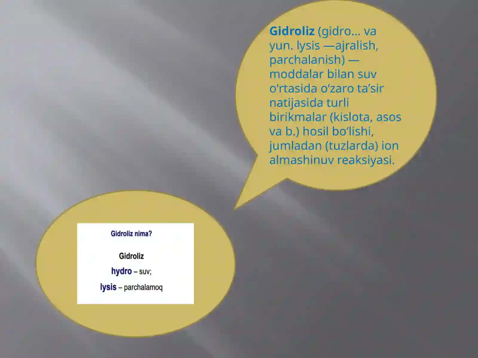 Gidroliz 2