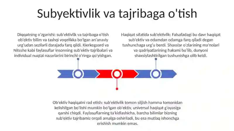 Yangi Va Eng Yangi Davr Falsafasining Ustuvor Yo'Nalishlari 2