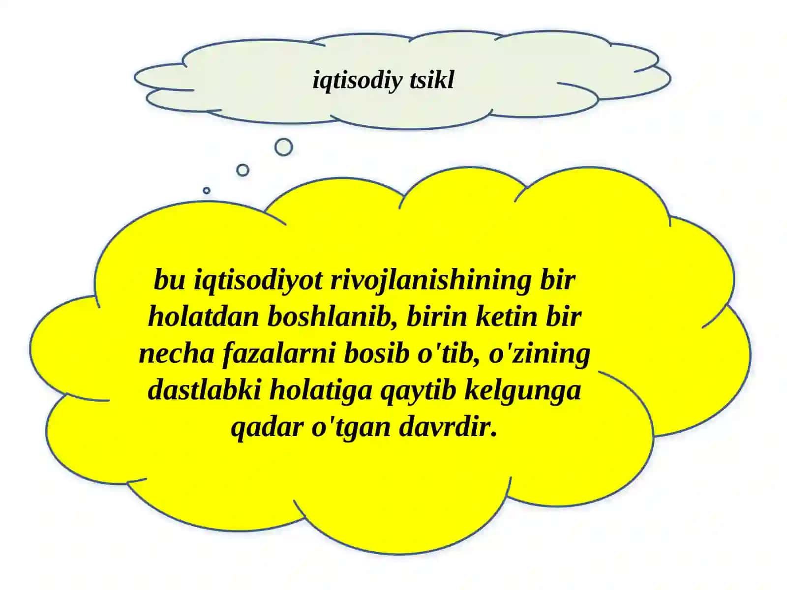 Iqtisodiyotning tsiklli rivojlanishi 2