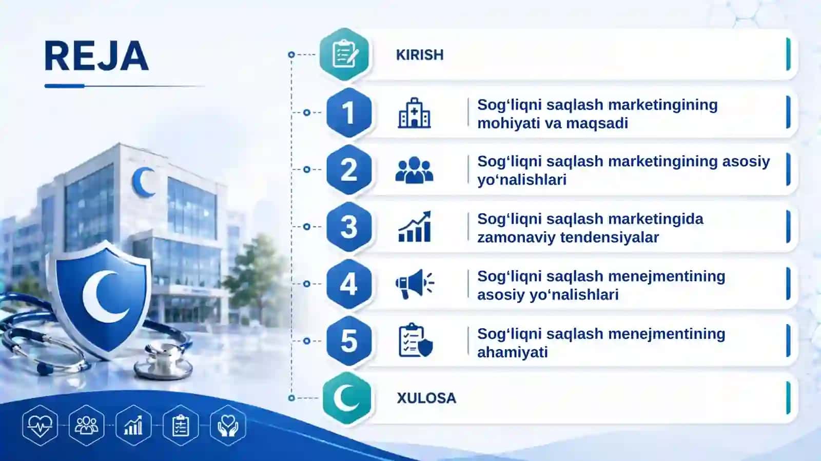 Sog‘liqni saqlash sohasida marketing va menejment 2