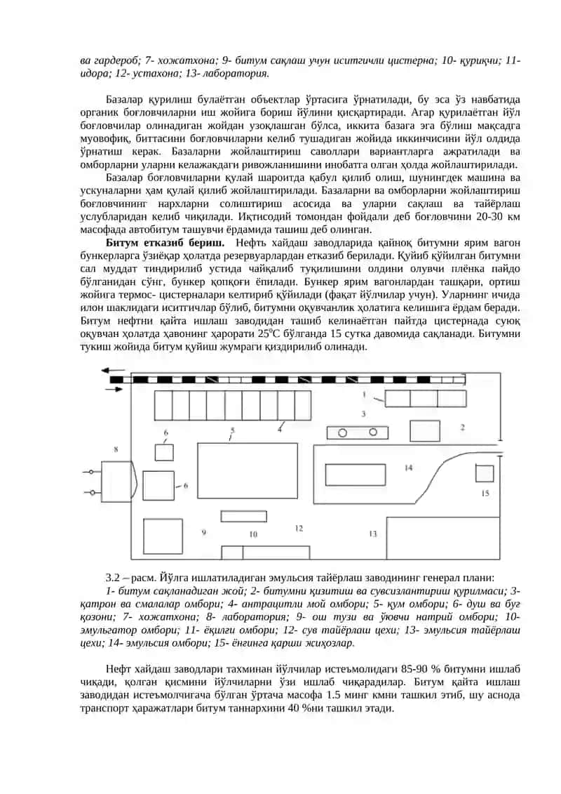 Битум ва эмульсия базалари 2