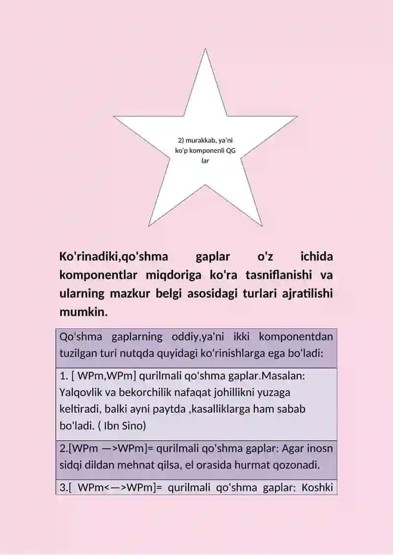 Murakkab qo'shma gaplar va ularning nutqiy ko'rinishlari. 2
