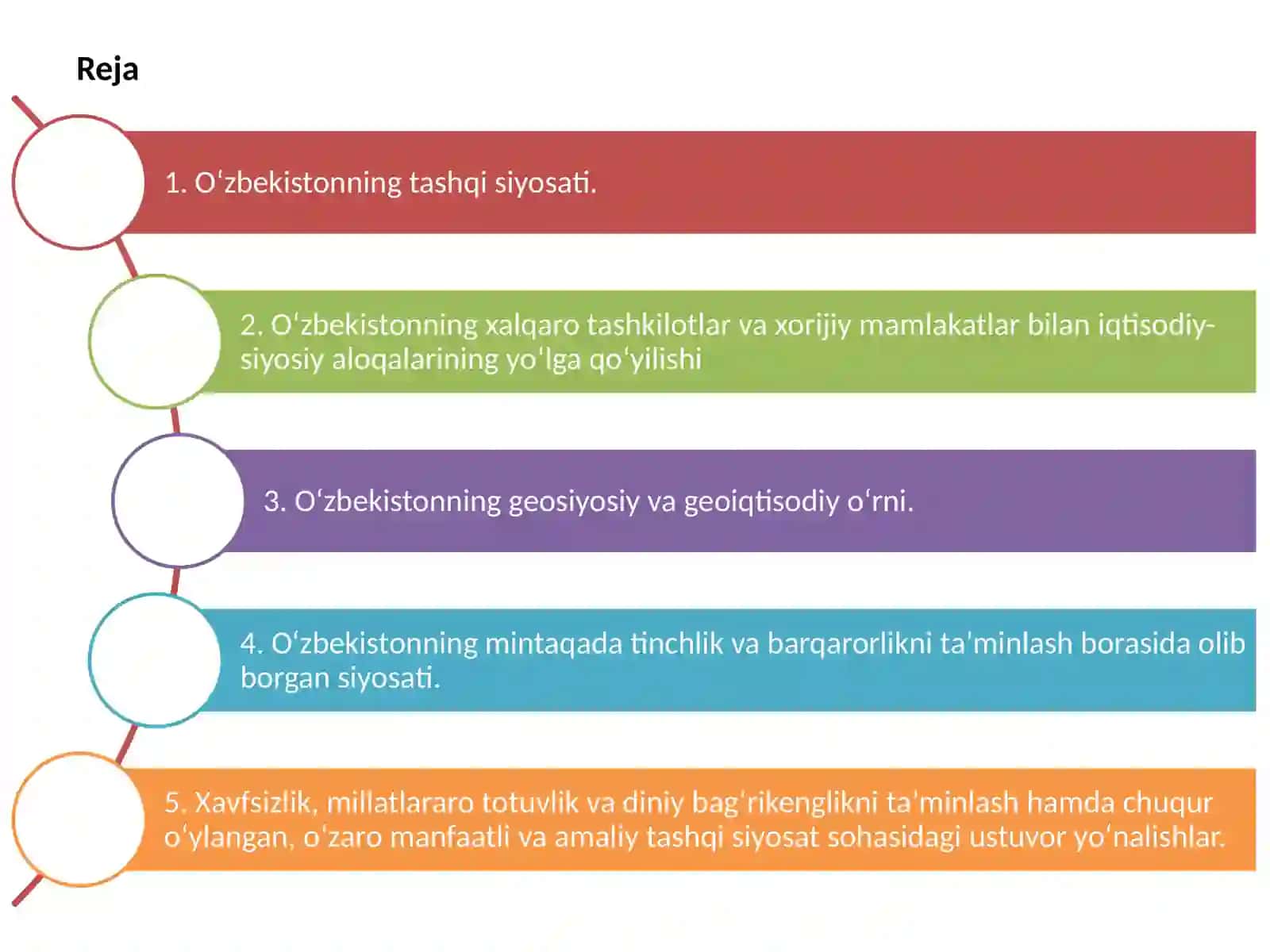 O‘ZBEKISTONNING JAHON HAMJAMIYATIDAGI O‘RNI VA XALQARO TASHKILOTLAR BILAN MUNOSABАTLARI 2
