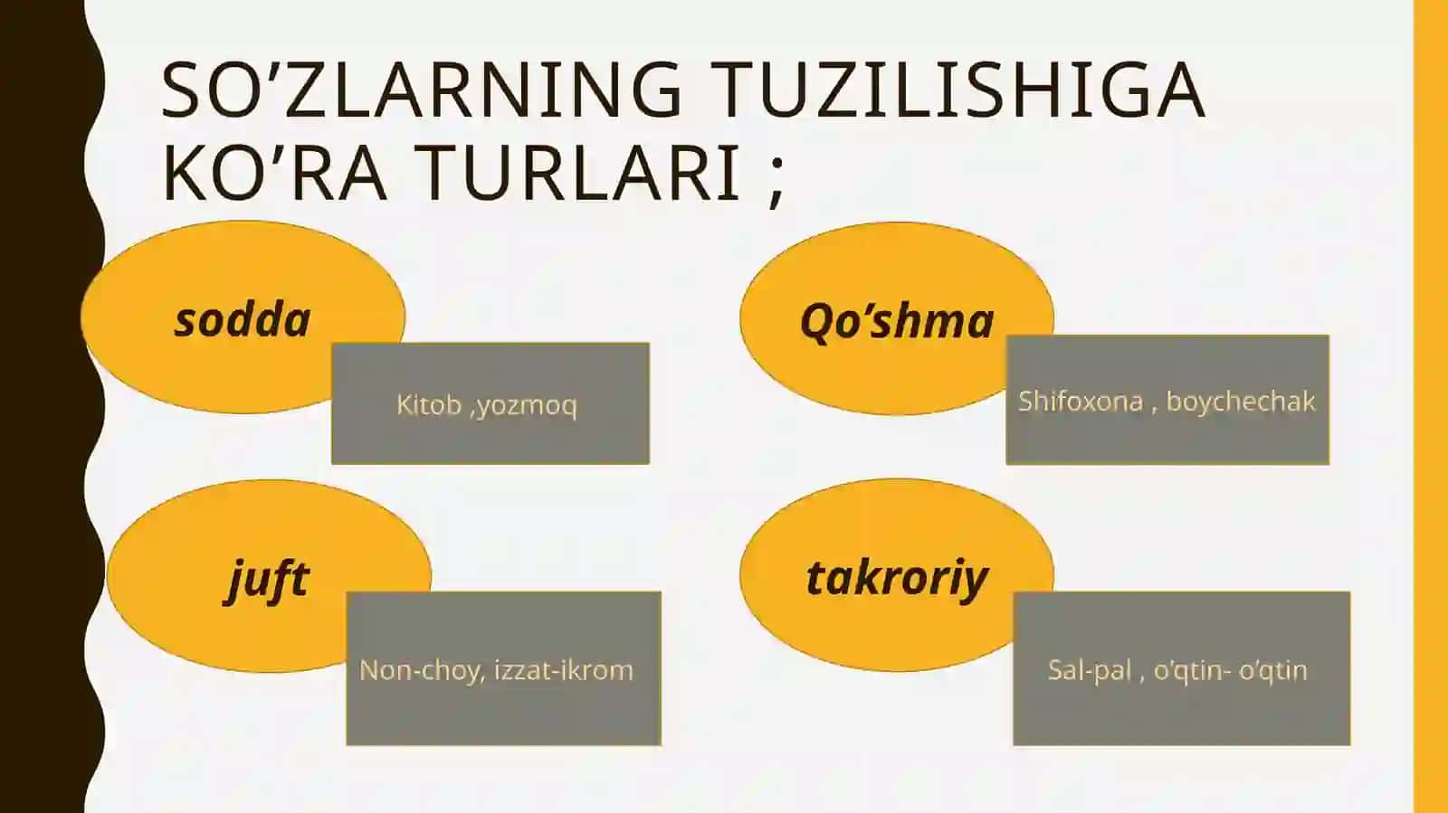 So’zlarning tuzilishi va yasalishiga ko’ra turlari 2