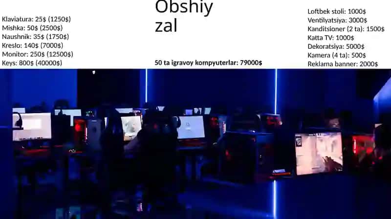 Game club biznes loyiha 2