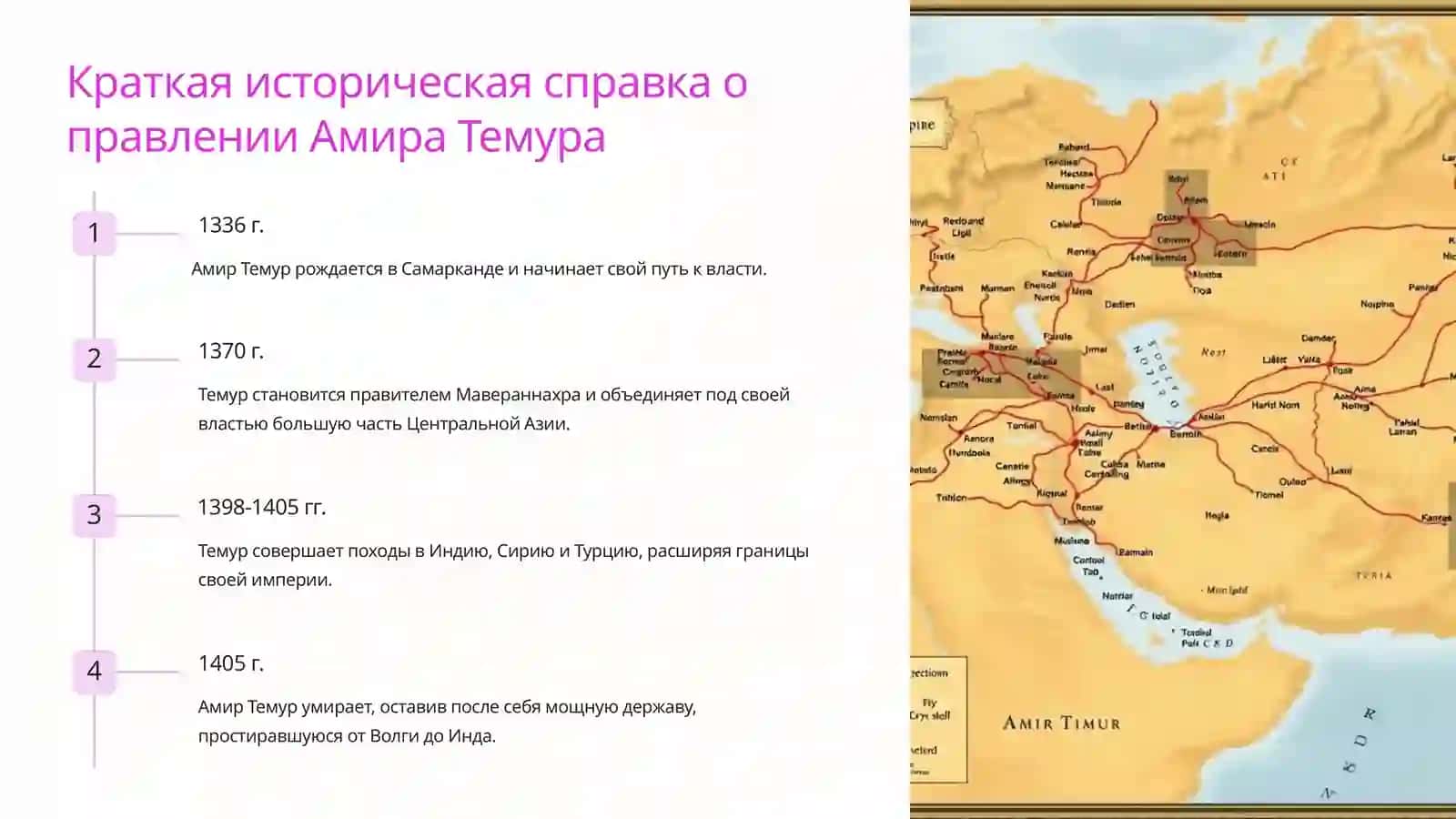 Экономические идеи во времена Амира Темура 2