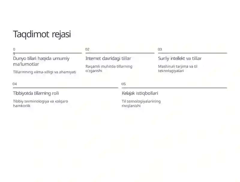 Dunyo tillari xususida qiziqarli ma'lumotlar 2