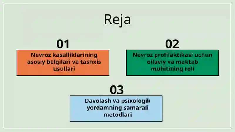 Nevroz kasalliklarivaularnioldiniolish 2