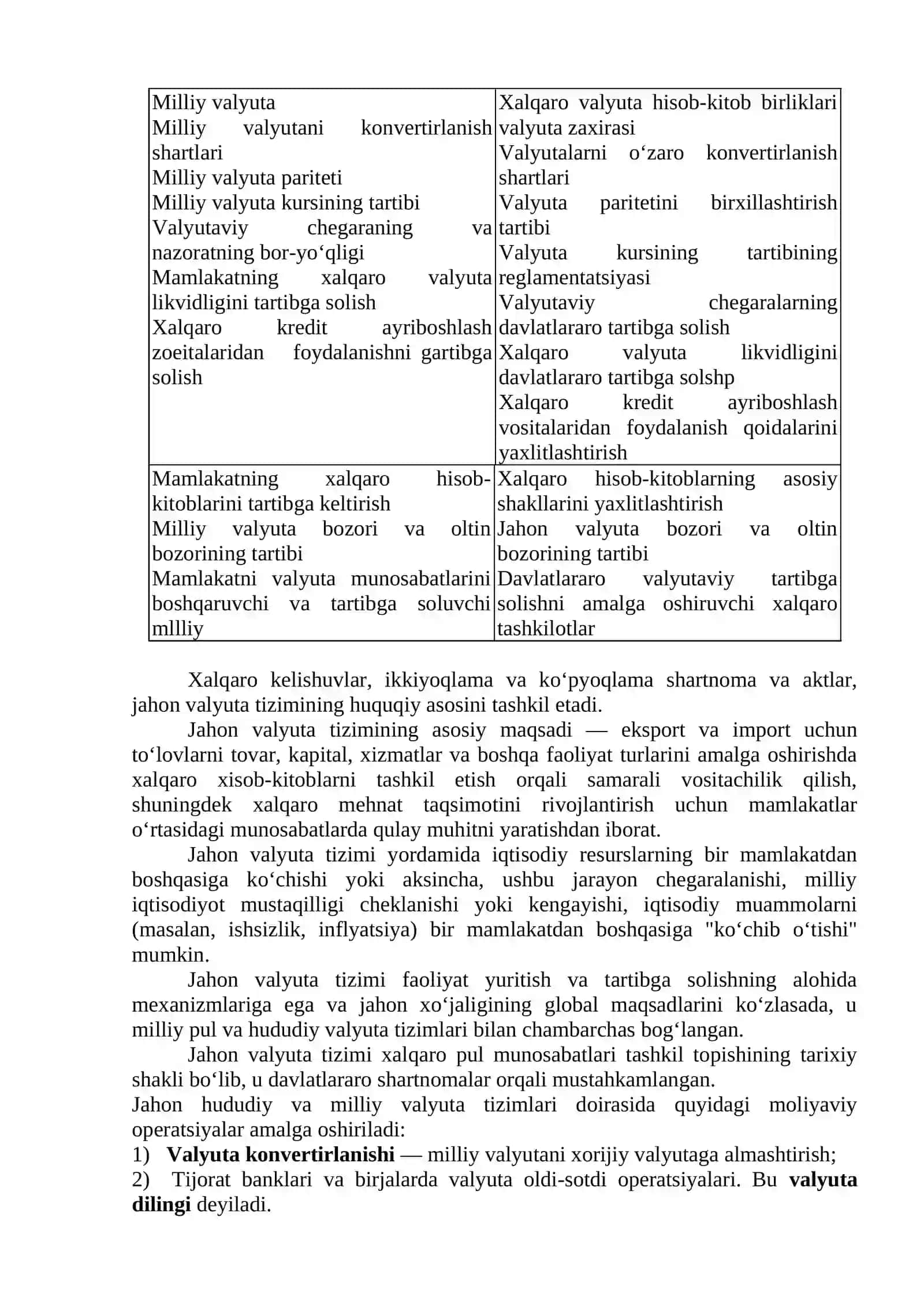 JAHON VALYUTA TIZIMI VA UNING RIVOJLANISH BOSQICHLARI 2