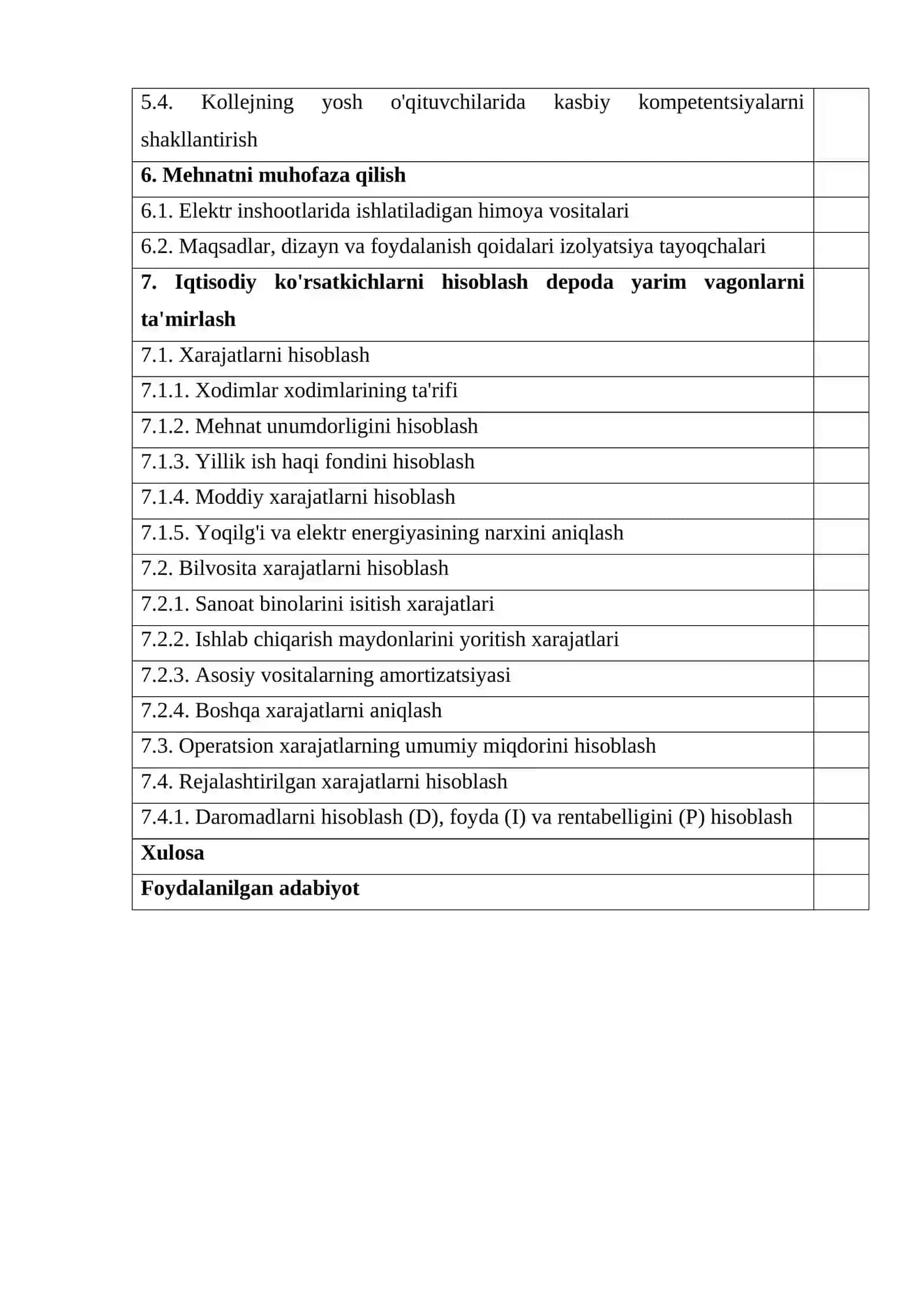 12-9922 rusumli yarim vagonni tayyorlash texnologiyasi 2
