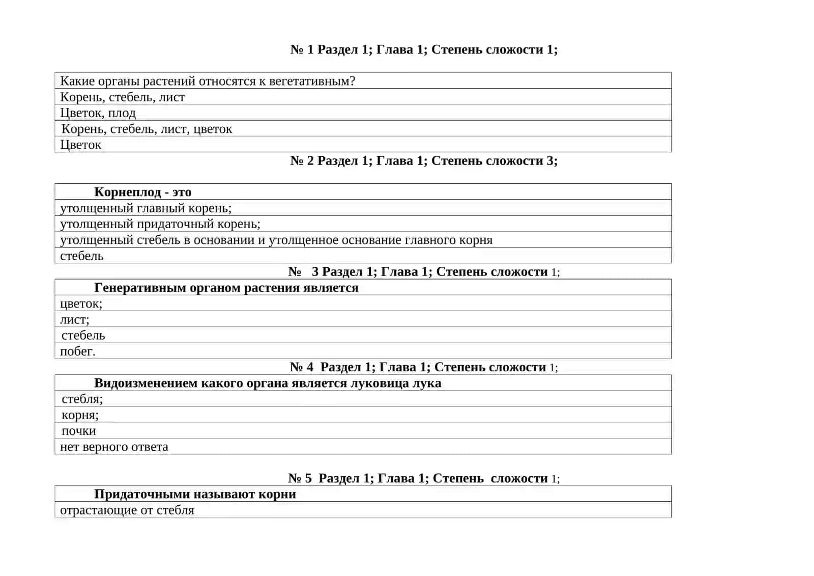 ТЕСТОВЫЕ ВОПРОСЫ ПО ПРЕДМЕТУ «КОНЦЕПТУАЛЬНЫЕ ОСНОВЫ БИОЛОГИИ» 2