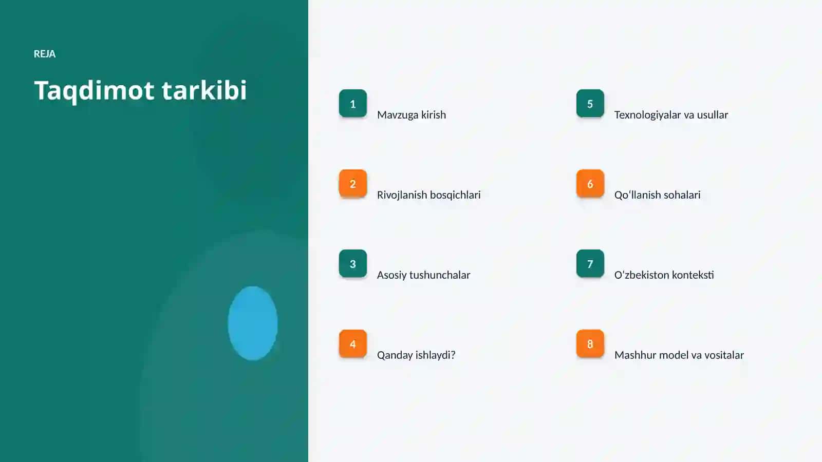 SUNʼIY INTELLEKT • PROFESSIONAL TAQDIMOT 2