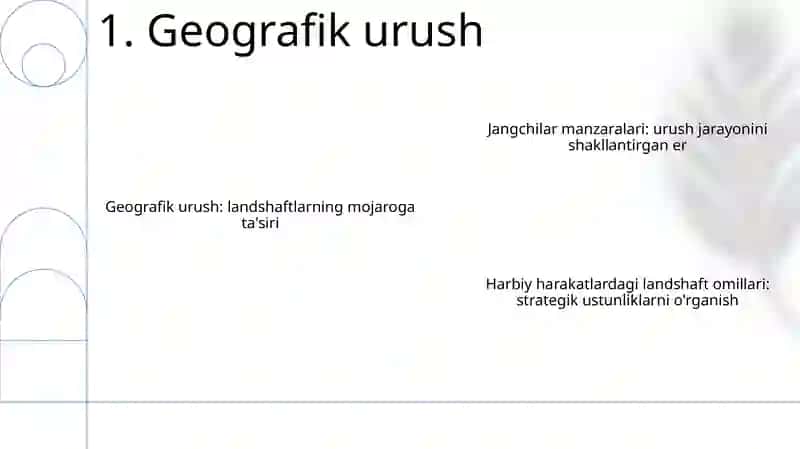 Belligerativ Landshaftlar Haqida 2