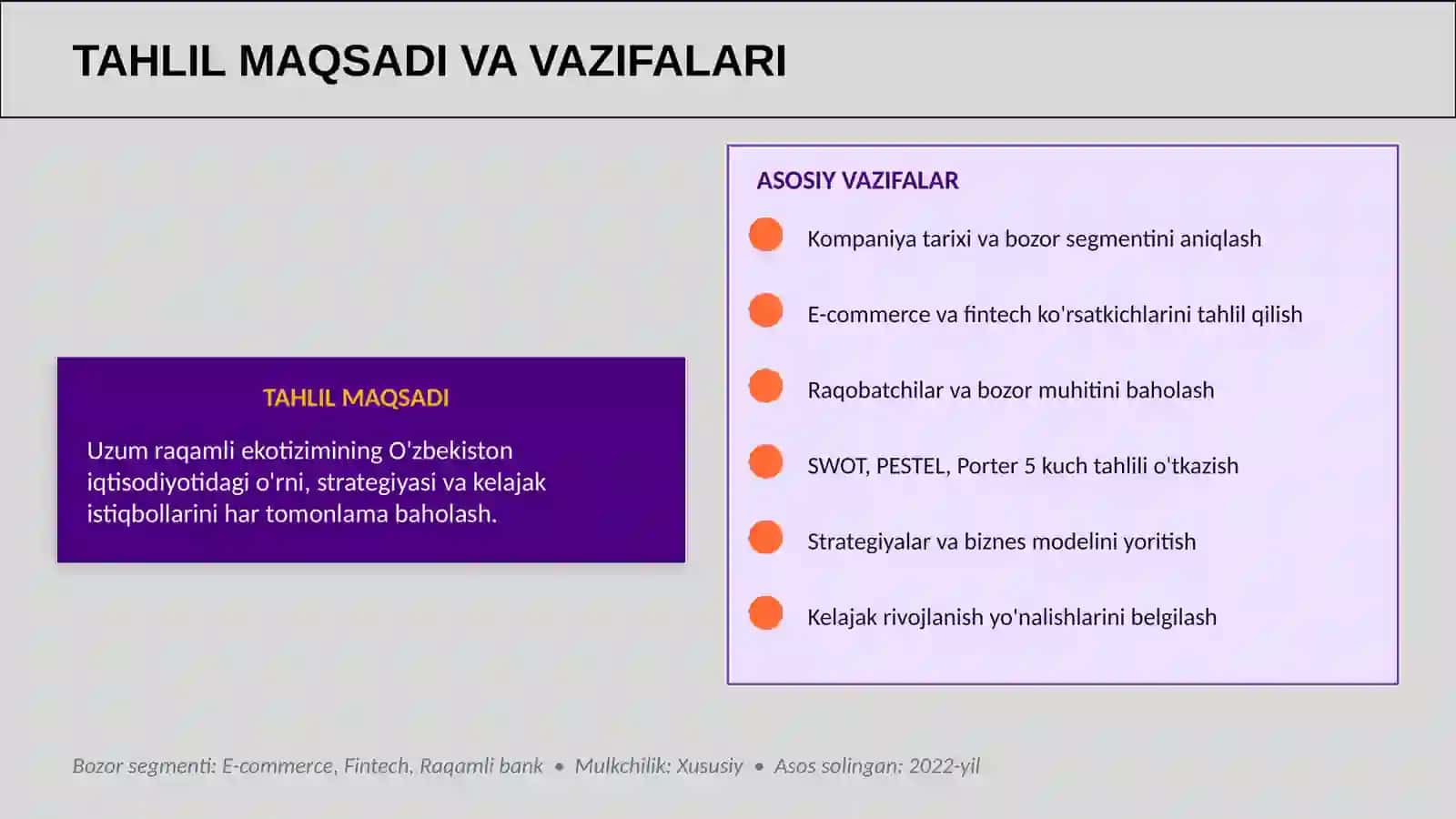 uzum kompaniyasi strategiyasi 2
