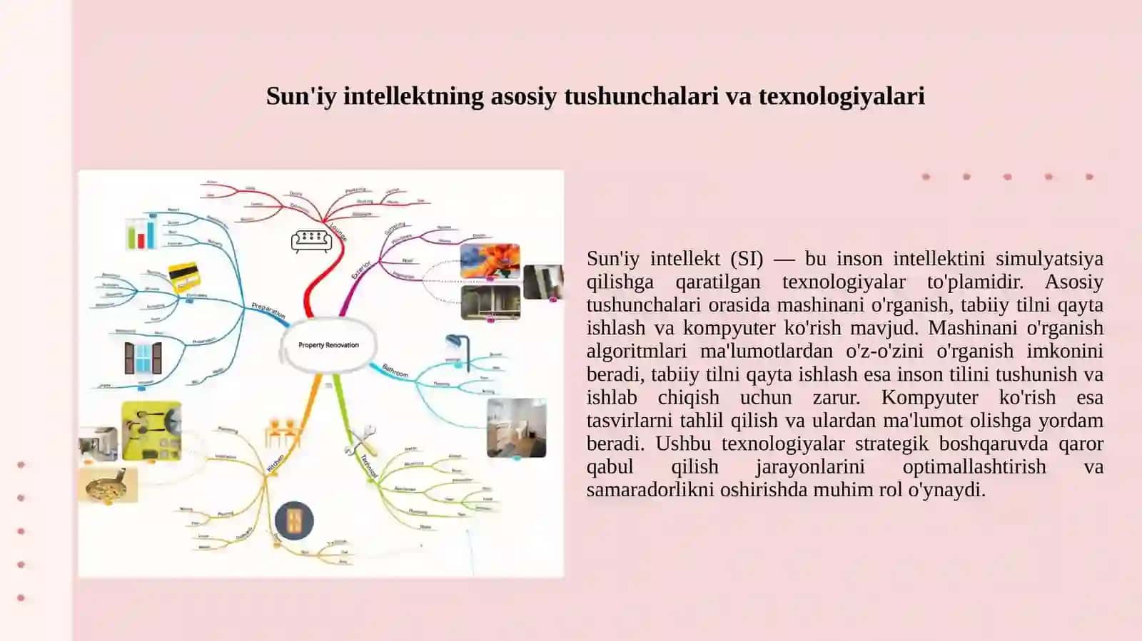 Sun'iy intellekt va uning strategik boshqaruvdagi o'rni 2
