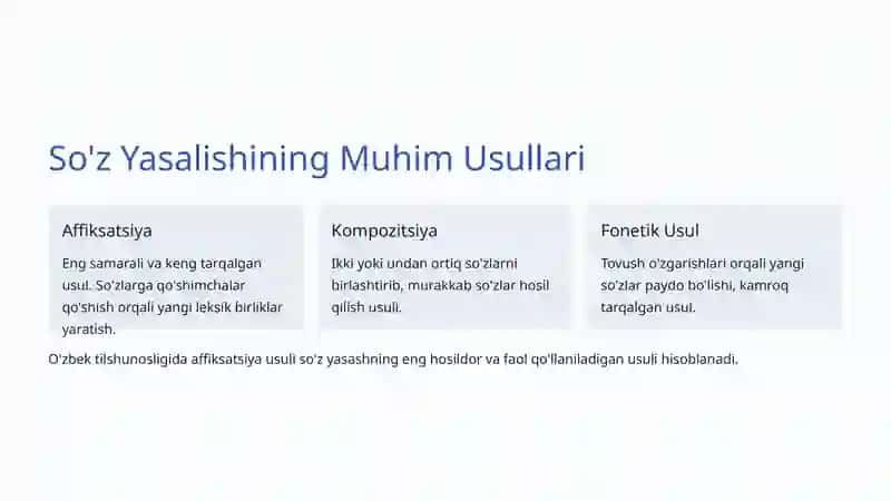 Affiksatsiya Usuli: O'zbek Tilida So'z Yasalishining Asosiy Yo'li 2