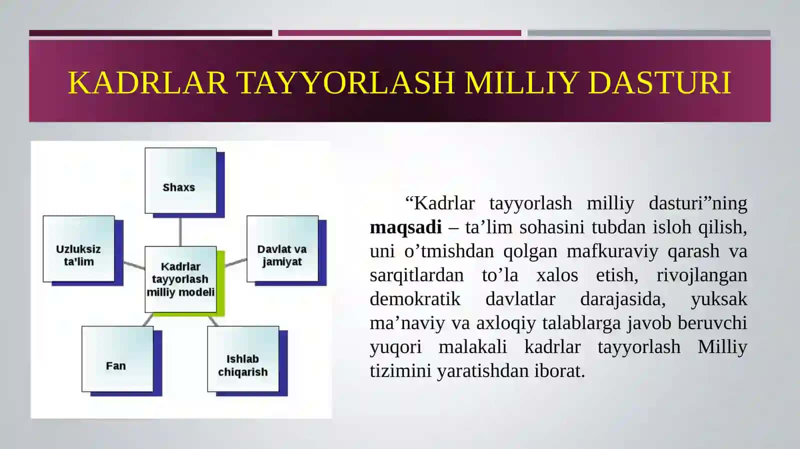 O’ZBEKISTON RESPUBLIKASIDA TA’LIM TIZIMINI RIVOJLANTIRISHNING KONSEPTUAL ASOSLARI 2