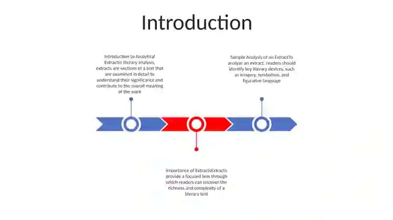 Sample Analysis Of An Extract From Literary Texts 2