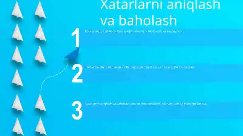 Biznes Subyektlarida Tavakkalchilikni Kamaytirish 2