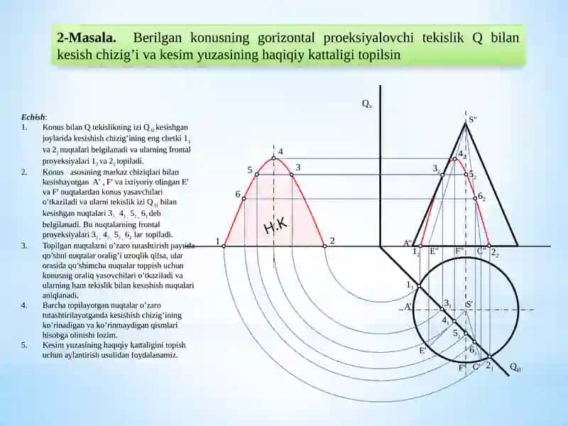 Masala. Berilgan konusning gorizontal proeksiya lovchi tekislik Q bilankesish chizigi va kesim yuzasining haqiqiy kattaligi topilsin 2