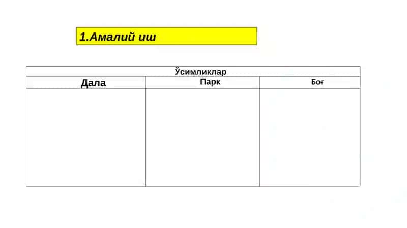Амалий машғулот талаблар билимини мутаҳкамалаш 2