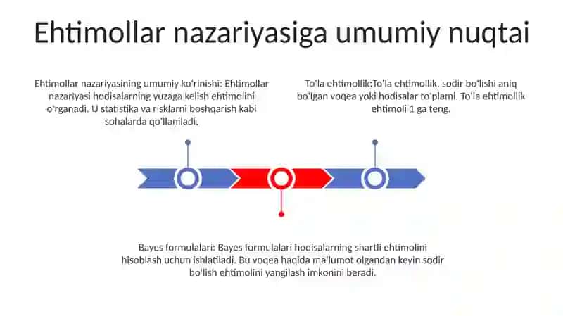 To'la Ehtimollik. Bayes Formulalari 2