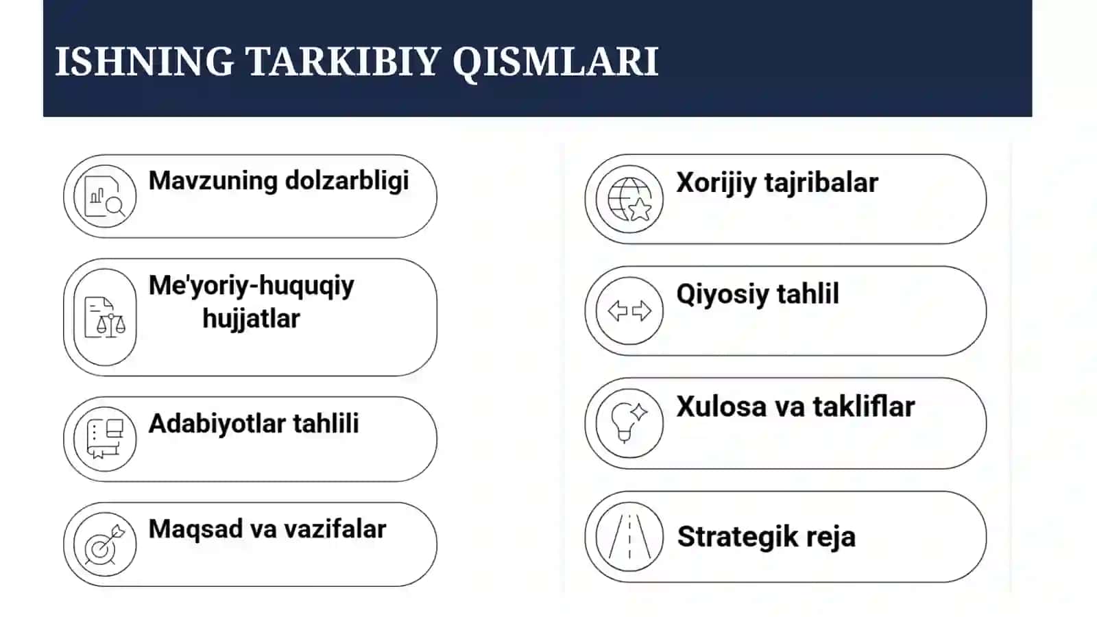 Maktab maslahatchisi faoliyatida analitik yondashuv (Data-Driven Decision Making) asosida qaror qabul qilish mexanizmlarini takomillashtirish 2