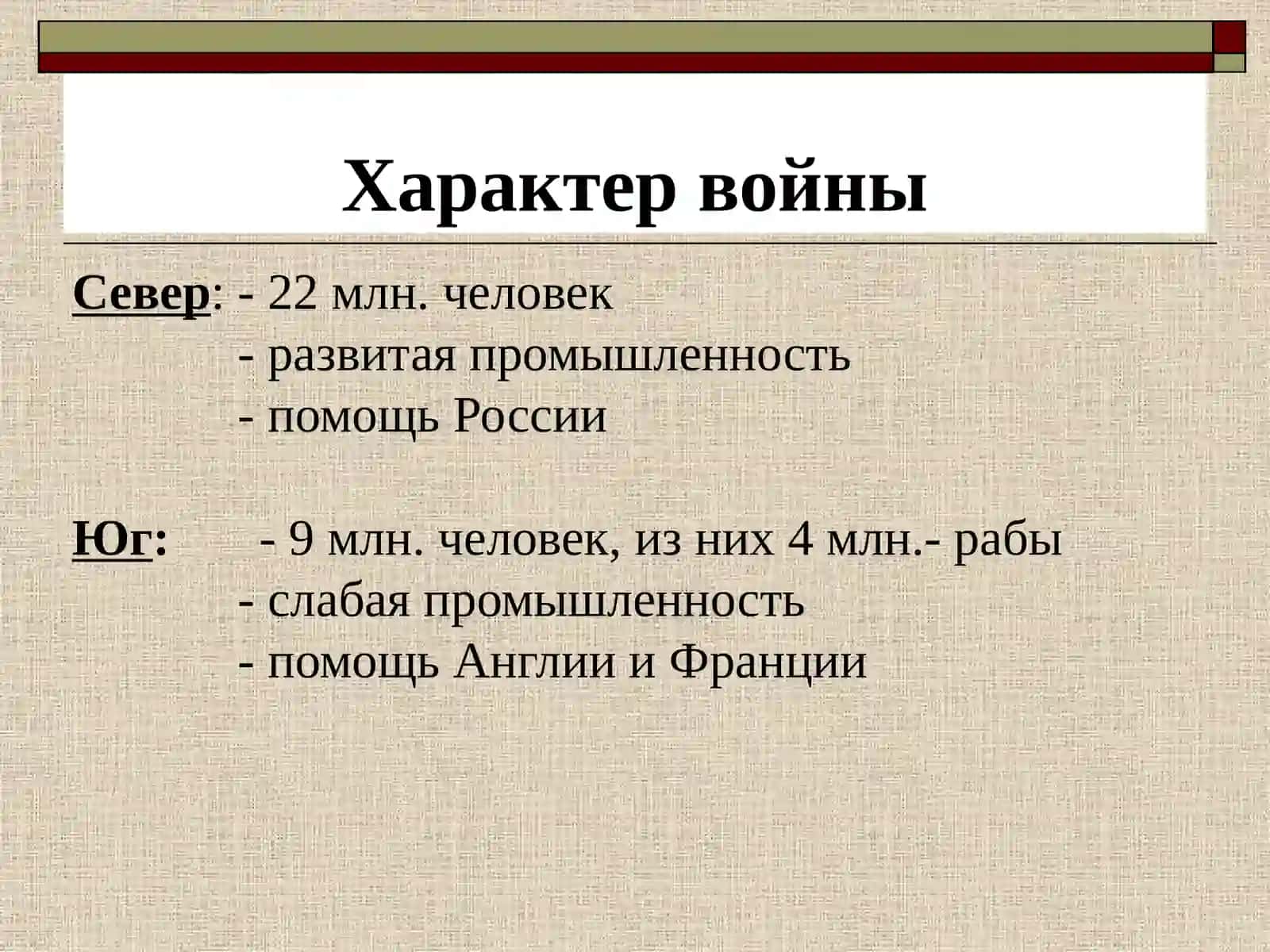 Гражданская война в США 1861-1865 гг 2