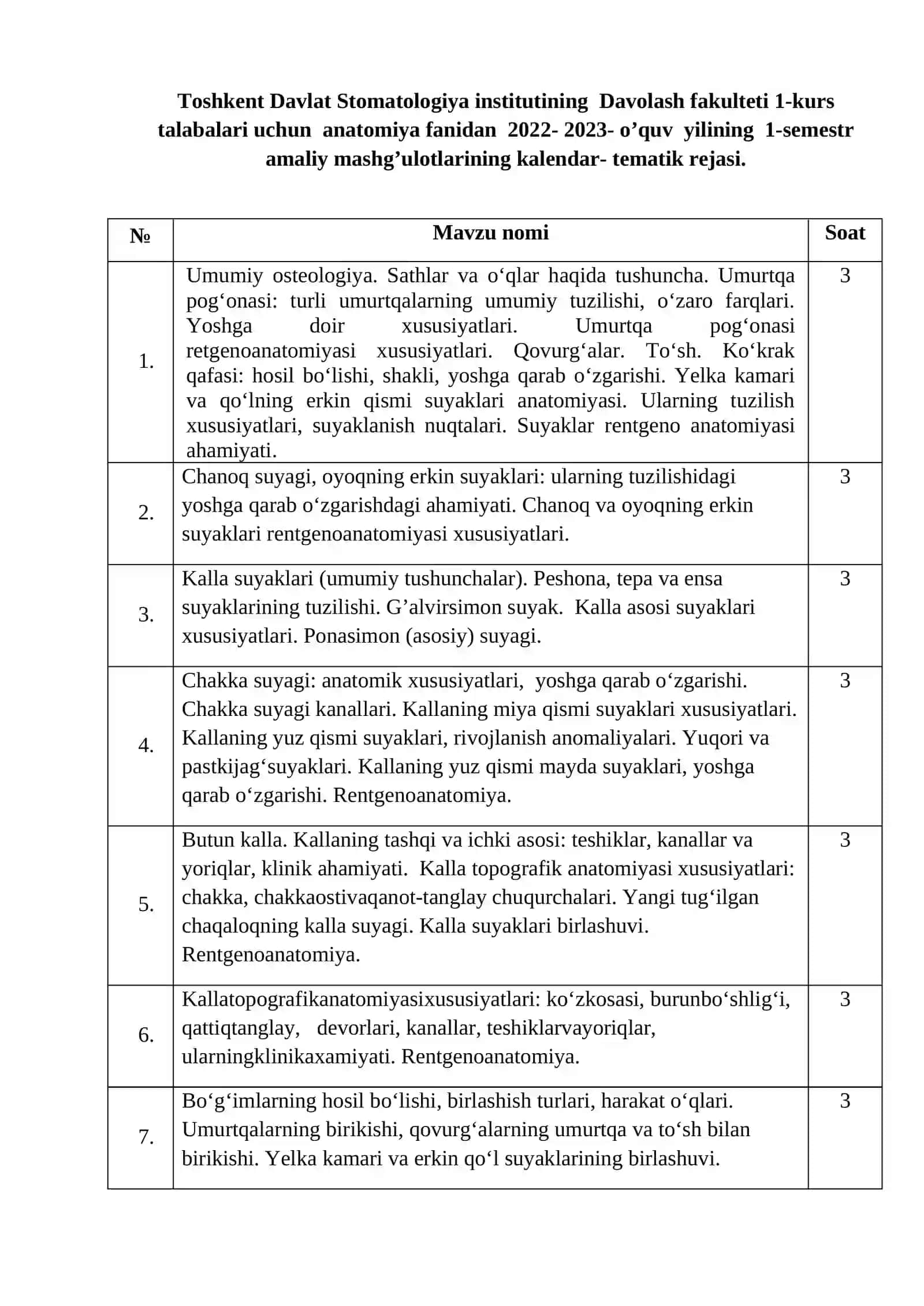 Davolash fakulteti 1-kurs talablarining anatomiya fanidan tematik rejasi 2