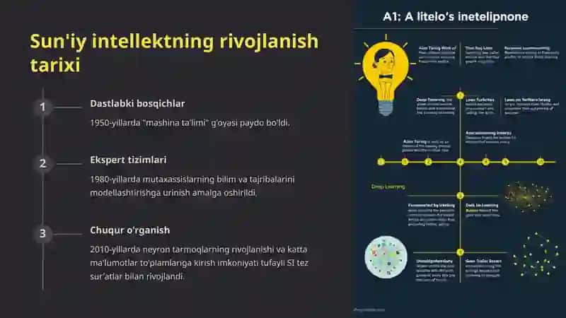 Sun'iy intellekt: kelajakni qurish 2
