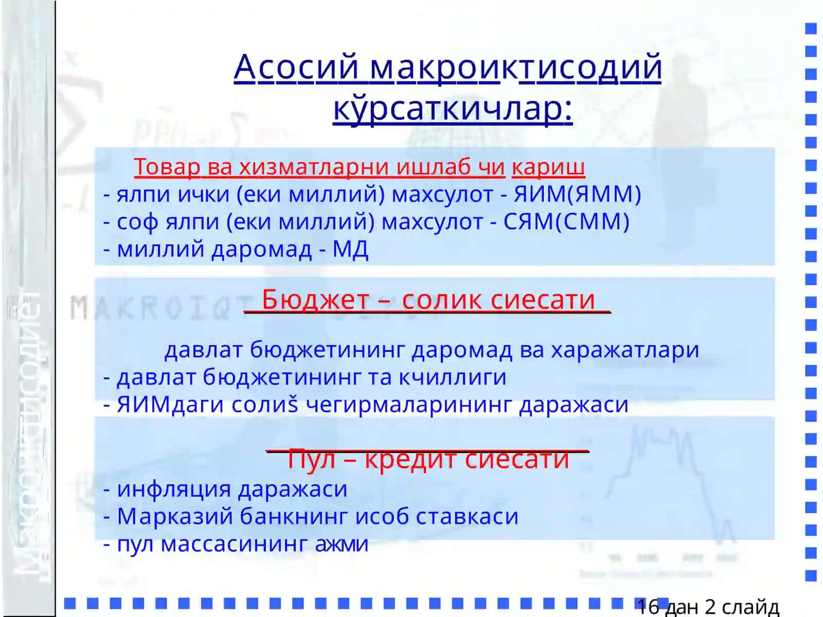 Макроиктисодиёт 2