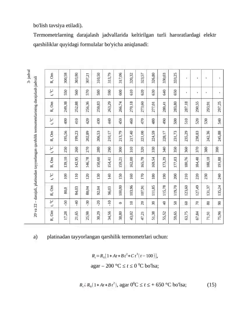 Qarshilik termometrlari bilan temperaturani o‘lchash istiqbollari 2