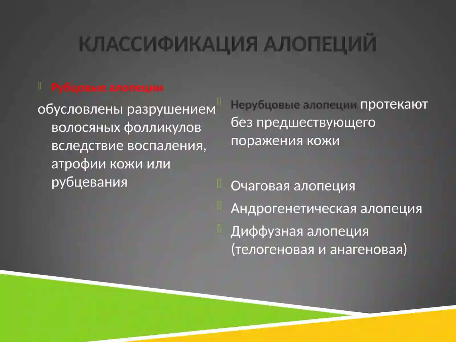 КЛАССИФИКАЦИЯ АЛОПЕЦИЙ 2